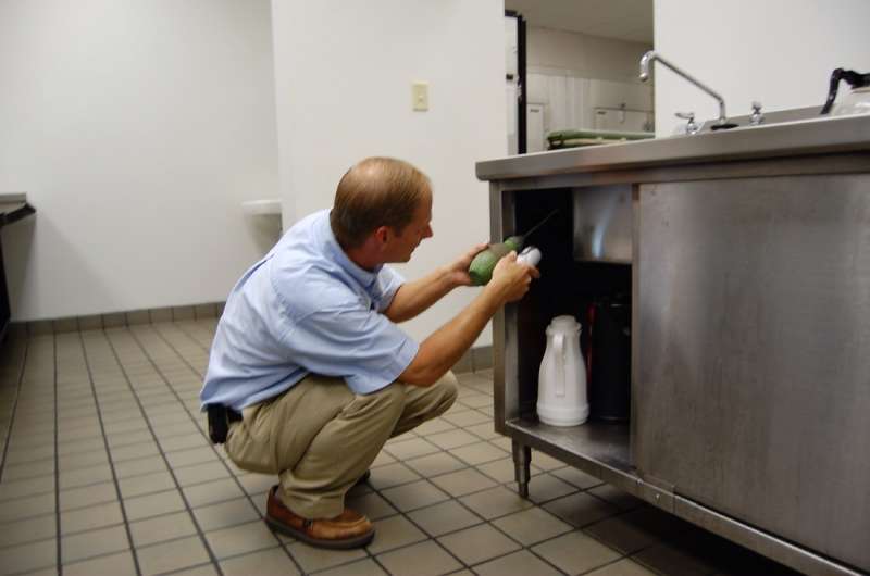 Flea and Tick Control